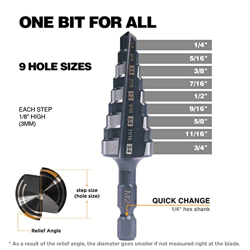 1/4"-3/4" Quick Change M2 Step Drill Bit Unibit Hole Drilling - size: 1/4" - 3/4"