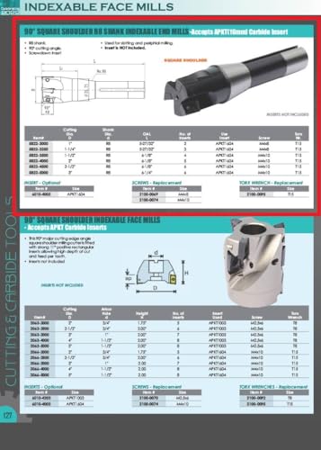 HHIP 5822-5000 90 Degree R8 Indexable End/Face Mill, 3" - size: 3 in, style: R8