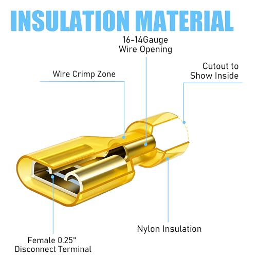 100PCS Spade Connector Kit, Quick Disconnect Male and Female Wire Connectors, Nylon Insulated Crimp Terminals for Automotive, Electronics
