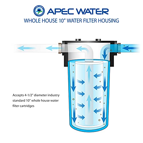 APEC Water HBB-10 Whole House Water Filter Housing, 4.5 x 10 Inch