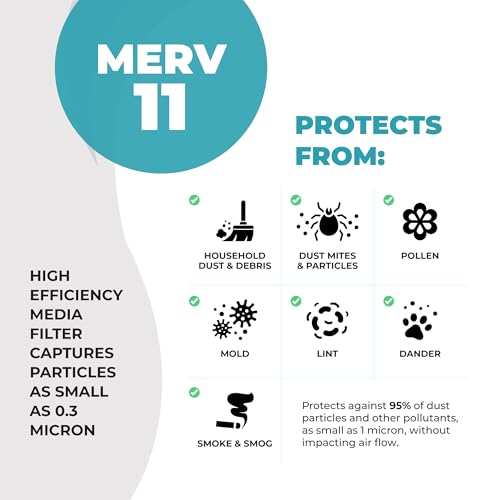 50.8x50.8x10.2cm(20x20x4인치) 에어 필터 교체용 MERV 11, FC100A1011 플리츠 HVAC AC 퍼니스 필터, Wholesalehome 클리닝 천 포함, 2팩(실제 사이즈: 50.9 x 50.9 x 10.9cm(19.94 x 19.7