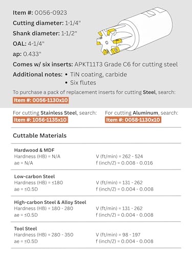 Accusize Industrial Tools 1-1/4'' 90 Deg Square Shoulder Indexable End Mill, 4-1/4'' Overall Length, APKT11T3 Carbide Inserts, 6 Flute, 0056-0923 - size: 1-1/4" Cut, 1-1/2" Shk, 6 Fl