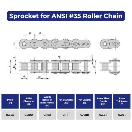 Jeremywell #35 Roller Chain Sprocket, 17 Tooth A-Plate, 19/32" Bore
