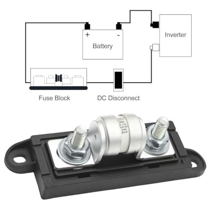 Class T Fuse Holder with 300 Amp Fuse, 150V DC Class for Inverters, Car Audio Systems, Replacement for Various High Current Applications - size: 150V 300A