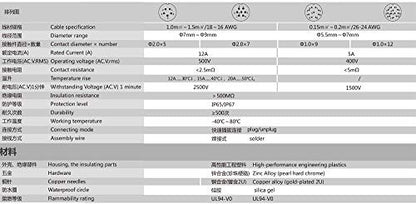 LP20 5 Pin Female Power Industrial Quick-Disconnected Male and Female Plug Socket Bulkhead Connector - color: Feamle plug & male socket, size: LP20 5F