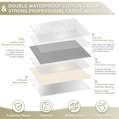 Gheeidau Canvas Repair Tape 4×70 Inch Waterproof Self-Adhesive Fabric Repair Patch for Repairing Boat Covers,Tents,Patio Umbrellas,Car Seats,Luggage,Sofas.(Smoky Grey) - color: Smoky Grey, size: 4"×70"