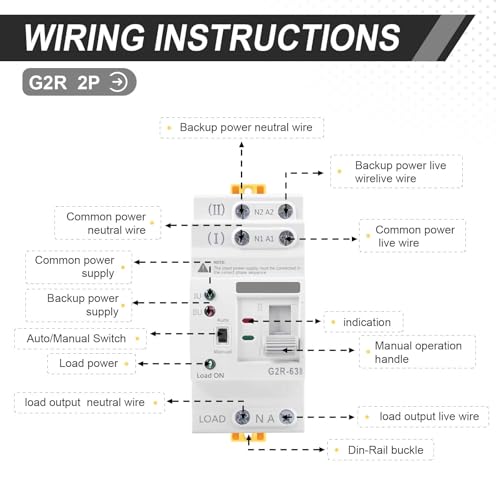 63Amp 110V AC Mini ATS Automatic/Manual Transfer Switch, 2Pole G2R Solar Auto Dual Power Changeover Switch for Home, Din Rail Mounted 50/60Hz CE Certified for Rv, Lv, Cn Public/Backup Power