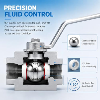 TieMin High Pressure Hydraulic Ball Valve 1 Inch 4568 PSI (315bar) High Pressure, Shut-Off 3 Way Hydraulic Ball Valve KHB3K 1" NPT - color: 1" NPT, size: 3-Way