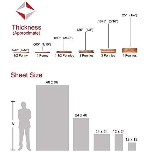 3/16" (0.177”) Clear Acrylic 24"x12" Plexiglass Sheet (5 mm) Thick Cast Sheet Nominal Size AZM …