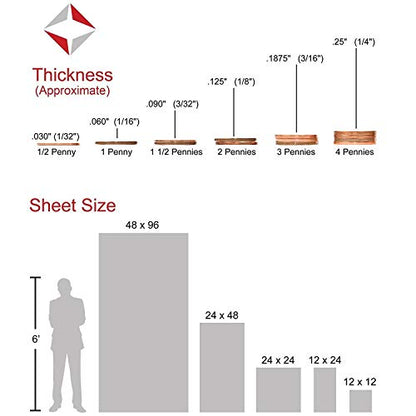 3/16" (0.177”) Clear Acrylic 24"x12" Plexiglass Sheet (5 mm) Thick Cast Sheet Nominal Size AZM …