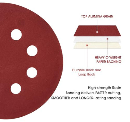 S SATC 150 PCS Sanding Disc 5 Inch 8 Hole Hook and Loop Sanding Discs for Random Orbital Sander 600 Grit - style: 150PCS 5 Inch 600 Grit