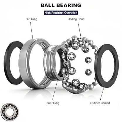 20 PCS 606-RS Double Shielded Ball Bearings 6x17x6 mm, High Speed Chrome Steel, Pre-Lubricated for Smooth RPM Performance - size: 606-RS