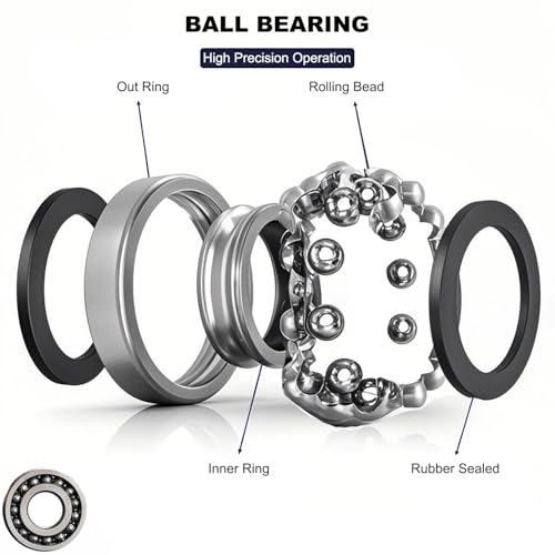 20 PCS 688-RS Double Shielded Ball Bearings 8x16x5 mm, High Speed Chrome Steel, Pre-Lubricated for Smooth RPM Performance - size: 688-RS