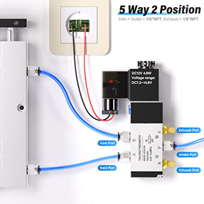 TAILONZ 1/8"NPT DC12V Solenoid Valve 2Position 5Way Junction Box 4V110-06 - color: DC12V, size: 2 Position 5 Way-1/8"NPT