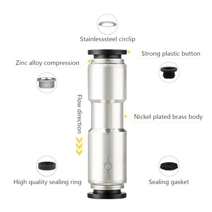 Yoebor 3/8" OD Check Valve Push to Connect Inline Air Pneumatic Valves 2pcs - size: 3/8" OD