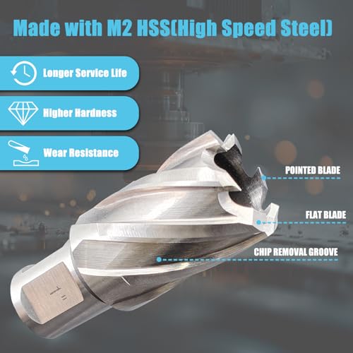 1PC M2 HSS Annular Cutter 3/4" Dia 1" Cutting Depth 3/4" Weldon Shank - size: 1-piece 3/4", style: HSS 1" Cutting Depth