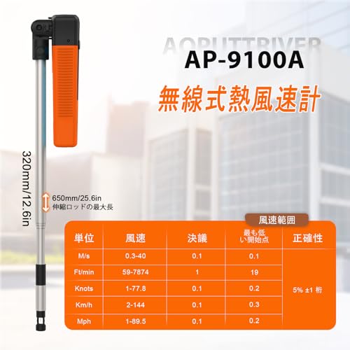 Hotwire Anemometer for HVAC in-Duct Airflow,Air Velocity and Temperature,CFM Wind Speed Meter with Extendable up to 25" Telescopic Shaft-with Bluetooth and App Operation