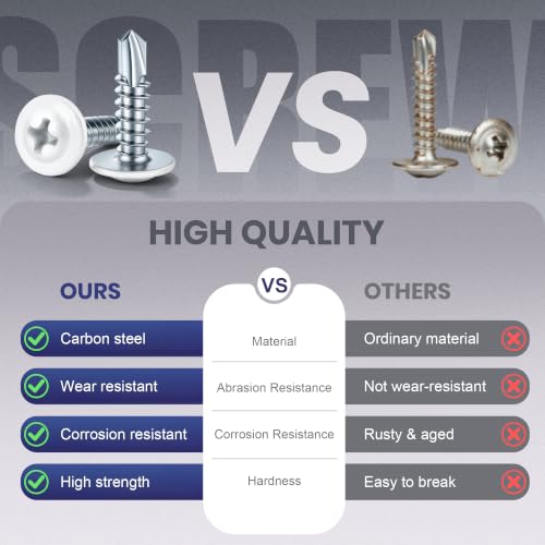 200 PCS #8 x 1 Sheet Metal Screws, Phillips Modified Truss Head Self Drilling Screws, Zinc-Plated, White Head Self Tapping Screws for Metal, Wood, Plastic, Double-Ended Bit Included - color: White, size: #8 x 1"