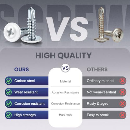 200 PCS #8 x 1 Sheet Metal Screws, Phillips Modified Truss Head Self Drilling Screws, Zinc-Plated, White Head Self Tapping Screws for Metal, Wood, Plastic, Double-Ended Bit Included - color: White, size: #8 x 1"