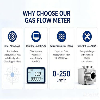 0-250 L/min Gas Flow Meter for Air, Gas Flow Sensor with LCD Display, Portable Air Mass Flow Meter for Laboratory & Industrial Applications - size: 0~250L/min