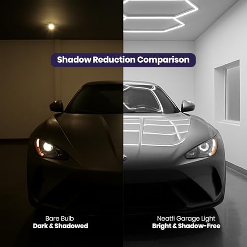 Neatfi 35,200 Lumens LED Garage Light – Ultra-Bright Shop Lighting | Easy Ceiling Installation | Auto Shops, Salons, Warehouse & Gyms (2 Rectangles with Hanging Kit, Cool White)
