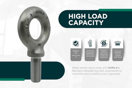 GORILA Lifting Mechanical Shoulder Eye Bolt | 1 1/4" - 7 x 3 | 15050 LBS (6,82 Ton) | Safety Factor 4:1 | Since 1989 - size: 1 1/4" - 7 x 3"