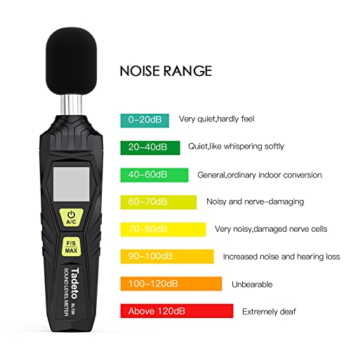 Decibel Meter, Tadeto Digital Sound Level Meter Portable SPL Meter 30dB to 130dB MAX Data Hold with LCD Display Backlight A/C Weighted for Home Factories - color: Black