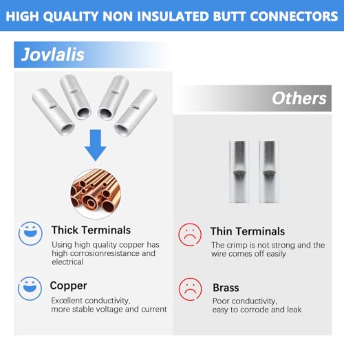 Non Insulated Butt Connectors Kit (100PCS(AGW14-12) Tinned Copper) - size: 100PCS( AGW14-12)Tinned Copper