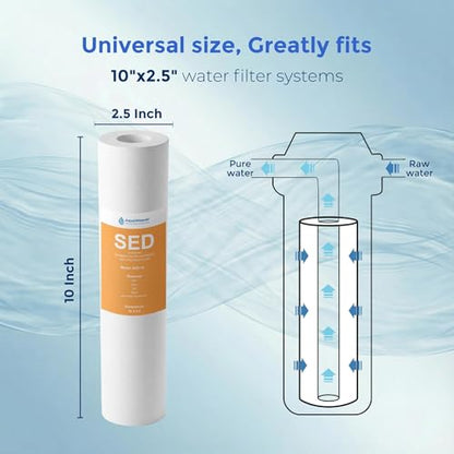 5 Micron 10" x 2.5" Sediment Water Filter Cartridge, 6 Pack