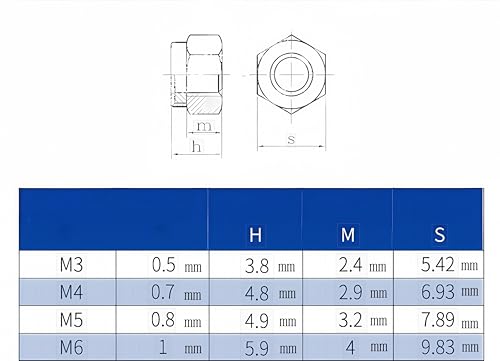 100Pcs M5x 0.8mm Nylon Insert Hex Lock Nuts, 304 Stainless Steel Locknuts,Silver Tone - color: Silver, size: M5x0.8