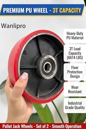 Pallet Jack Steering Wheels Replacement Set, 2 Pack 7" x 2" Steering Wheels with 20mm ID Bearings, Includes Axle, Fasteners, Protective Caps & Installation Tool for Hand Pallet Jack - size: 7" x 2"
