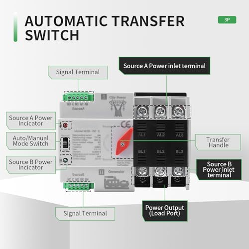 63Amp AC110V Automatic/Manual Transfer Switch 3P 50/60Hz, 3POLE 63A Mini ATS Solar Auto Dual Power Switch for Home, Din Rail Mounted Cn Automatic Changeover Fast Transfe for Rv, Lv Power