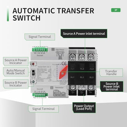63Amp AC110V Automatic/Manual Transfer Switch 3P 50/60Hz, 3POLE 63A Mini ATS Solar Auto Dual Power Switch for Home, Din Rail Mounted Cn Automatic Changeover Fast Transfe for Rv, Lv Power