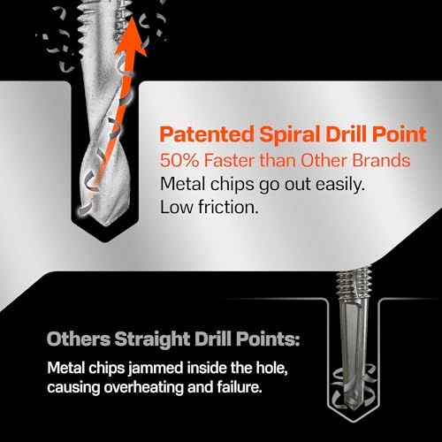 SUNKIN 114PCs Self Tapping Screws for Metal, Hex Head #12 x 4 Inch, Self Drilling for Thick Steel, Less Effort Installation, Long Lasting Anti Rust Coating - size: #12x4 inch(114pcs)