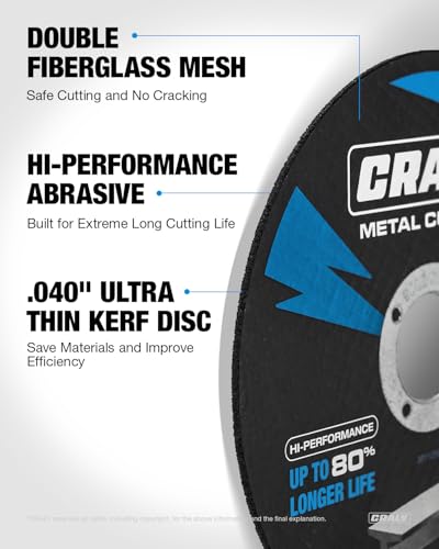 CRALY 5 Inch Cut-Off Wheels for Cutting Metal & Stainless Steel, Professional Grade Ultra Thin Metal Cutting Disc for Angle Grinder & Die Grinder, 7/8 in Arbor, 25-Pack(30112501-25) - style: 5 Inch,25pcs