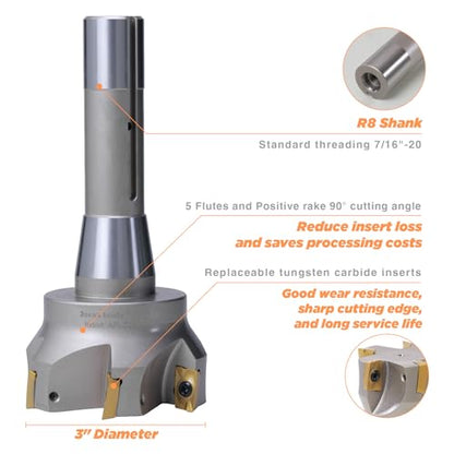 R8 Indexable 3" End Mill, Carbide Insert 90° Milling Cutter - size: 3"