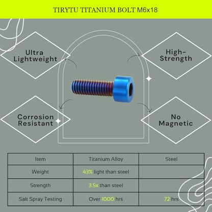 M6x18 Titanium Bolts Hex Socket Cap Screw, Burnt Blue, 4PC - color: Burnt Blue, size: M6X18