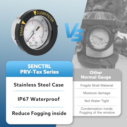 SENCTRL 0-60 Psi Pool Filter Pressure Gauge, 1/4 NPT Back Mount - size: Back Mount