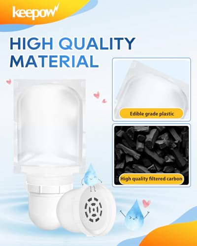 KEEPOW Filtered Replacement Filter Compatible with Clearly Filtered
