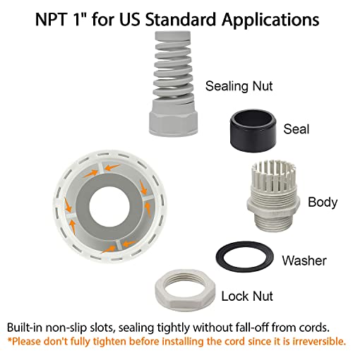 LeMotech 2Pcs NPT 1" IP68 Waterproof Cable Gland Flex Spiral Strain Relief Grey Nylon Joint with Gaskets for 18-25mm Wire Thread - color: Grey, size: NPT 1" (2-Pack)