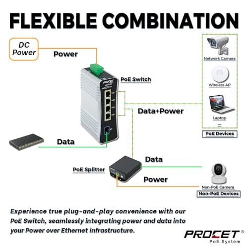 PROCET Gigabit PoE Switch 4-Port Din Rail, 90W/Port, Industrial PoE++ Fiber Media Converter with Wide Temp -40°F to 149°F, SFP Slot, IEEE802.3af/802.3at/802.3bt, PT-PIS4PB1S