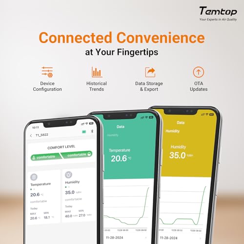 Temtop T1 Bluetooth Indoor Thermometer Hygrometer for Room Temperature - size: Basic Edition