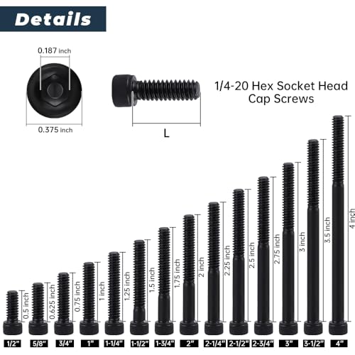 Glvaner 12-Pack 1/4-20 x 3-1/2" Socket Head Cap Screws, Grade 12.9 Alloy Steel, Black Oxide Finish, Partial Thread UNC, Allen Hex Drive - size: 1/4-20 x 3-1/2"