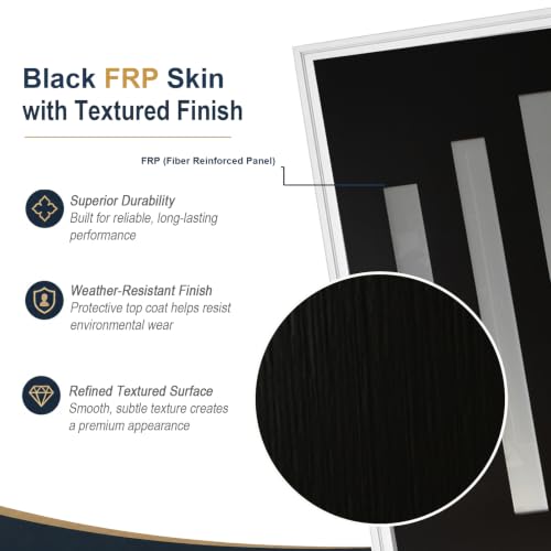 36 x 80 Front Door, Upgraded Fiber-Reinforced Panel, Left Hand Inswing - size: Inswing Left