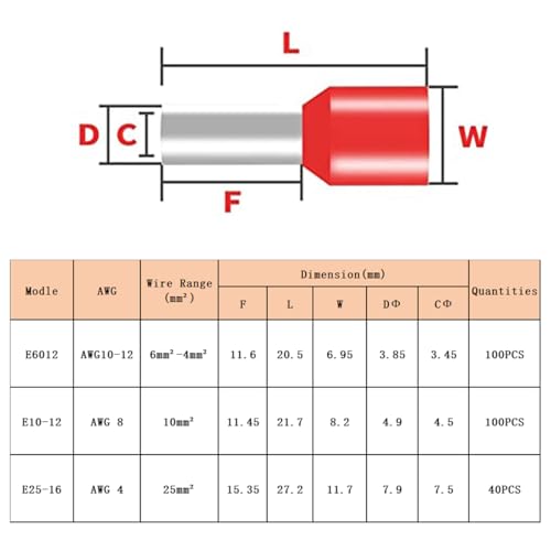 240PCS Insulated Copper Wire Ferrules, AWG4/8/10-12 Crimp Terminals