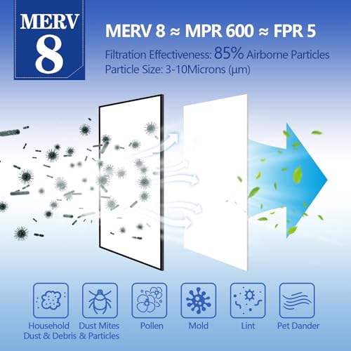 MERV 8 Air Filter Material -23 Ft² Cut to Fit Air Filter Media for Home HVAC, Furnace, AC & Purifier -Filters Dust and Pet Dander as Small as 3.0 Microns-Easy DIY with Hook Tape - style: MERV 8-1PC-White