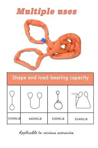 33,000 LBS Lifting Sling, 13 FT Eye & Eye Round Sling - size: 33,000lb-16.4ft