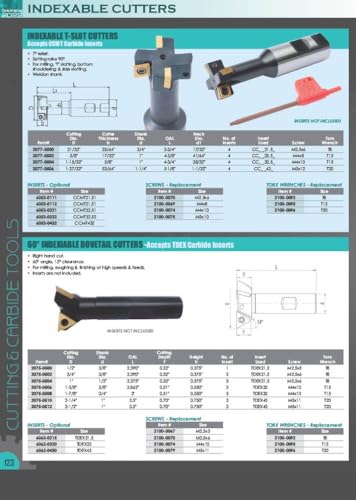 HHIP 2076-0016 45 Degree Carbide 2" X 1-1/2 Shank 4-Insert Indexable Chamering End Mill - size: 2 in