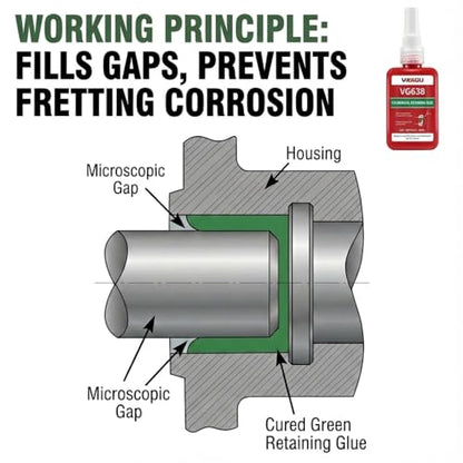 VG638 Retaining Compound, High Strength Cylindrical Adhesive for Bearings, Shafts & Gears - Fills Gaps up to 0.25mm, Restores Worn Parts, Green Anaerobic Glue, 1.69 fl oz - size: VG638, style: 1 Pack