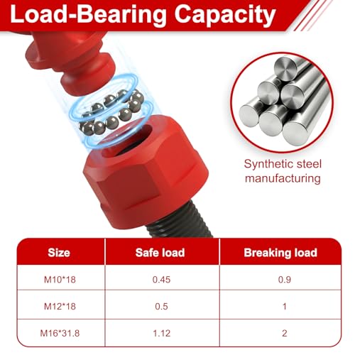 4pcs Eye Bolts M10x18 Load-Bearing 0.45Ton-0.9Ton Metric Thread Alloy Steel Material 360° Rotatable Eye Ring Alloy Steel Material Industrial-Grade Lifting Sling Tensile Strength >1080MPa - size: 4pcs M10x18
